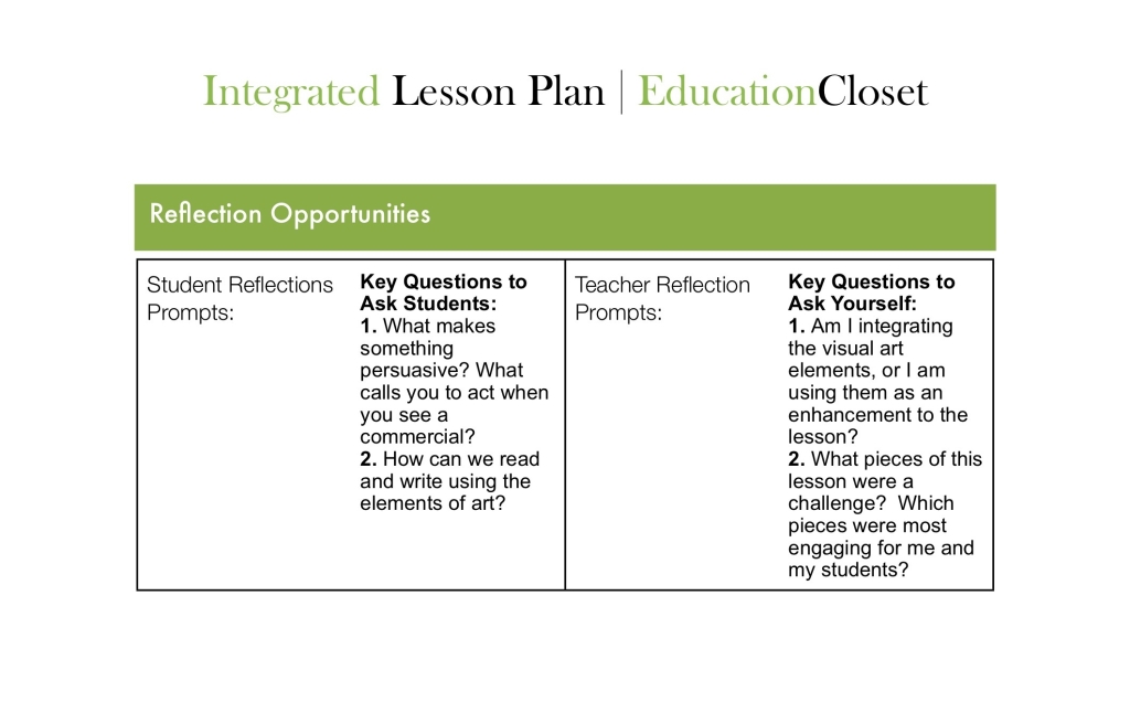 reading rockwell lesson 3, Education Closet