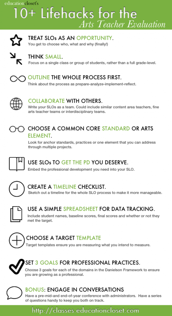 10+ Lifehacks for the Arts Teacher Evaluation, Education Closet