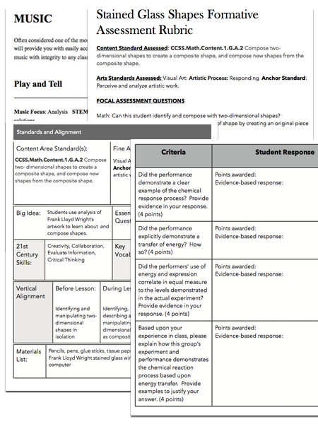 STEAM Book Available, Education Closet