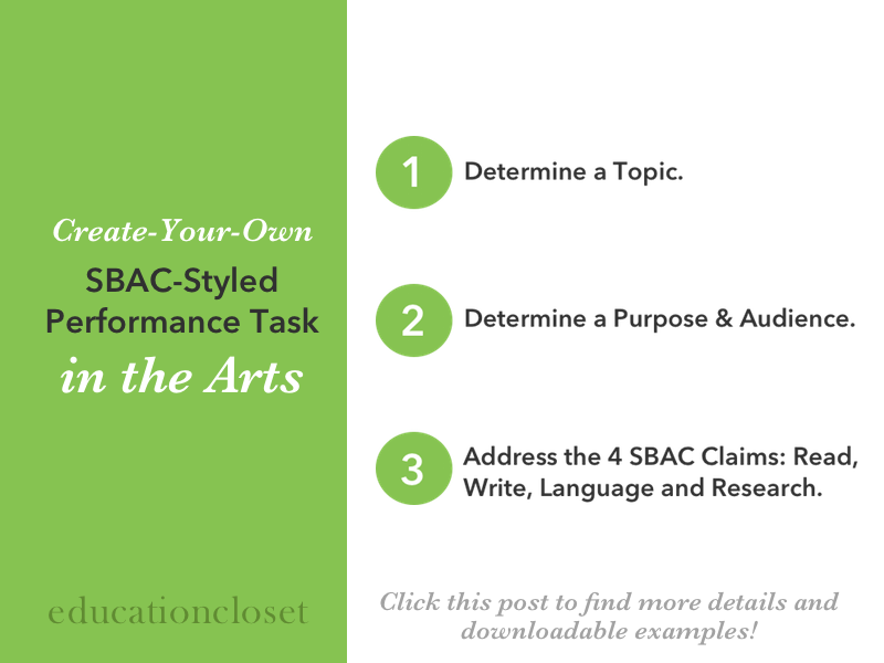 Creating Your Own SBAC Styled Performance Task, Education Closet