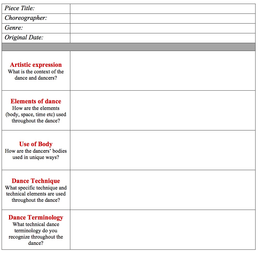 Moving Poetry Chart, Unpacking the National Standards, Education Closet