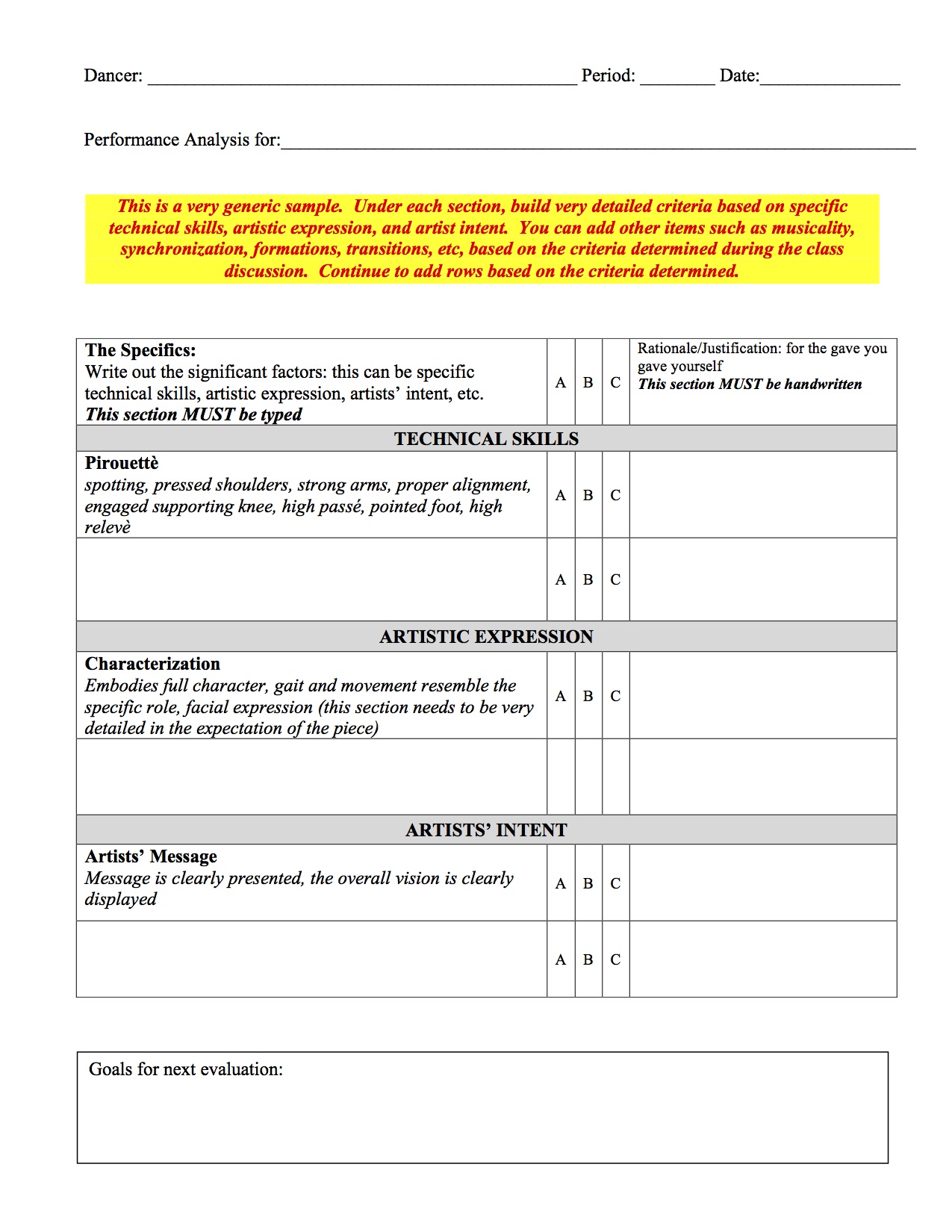 Performance Analysis, Anchor Standard 9, Education Closet