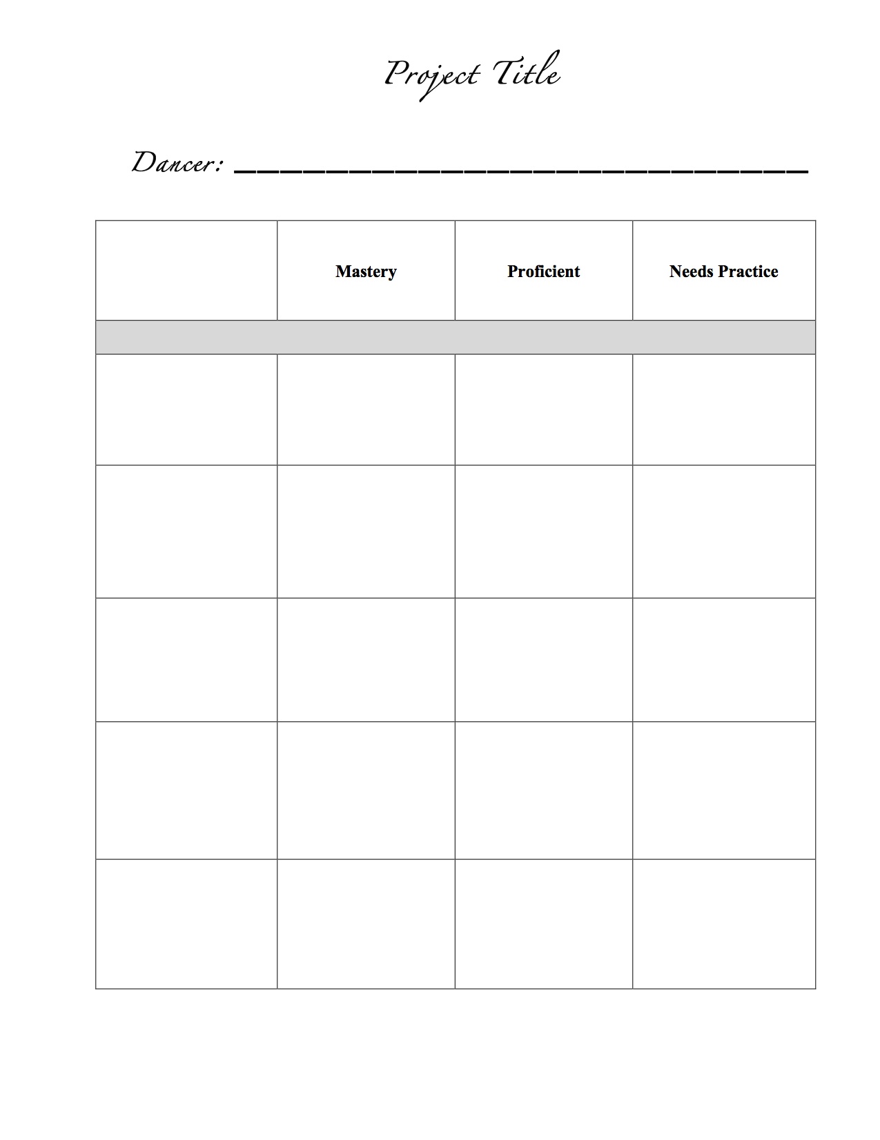 Project Planner Rubric, Coach's Corner, Education Closet