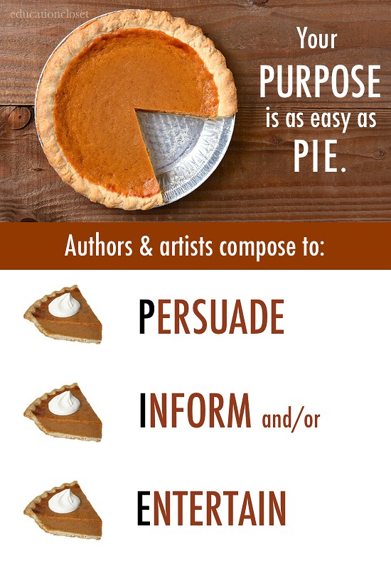 Using Pie Face to teach Author's Purpose! - Coloring in Cardigans