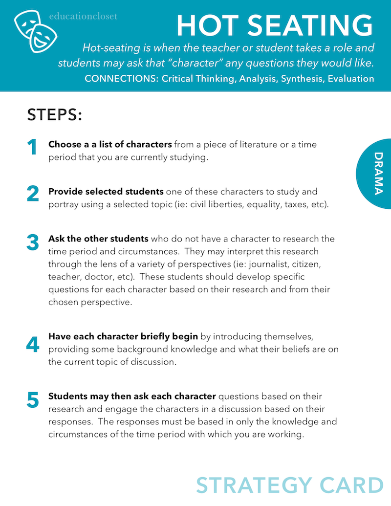 Hot-Seating, Education Closet