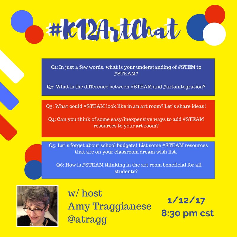 Ask The Expert | K12ArtChat | Education Closet