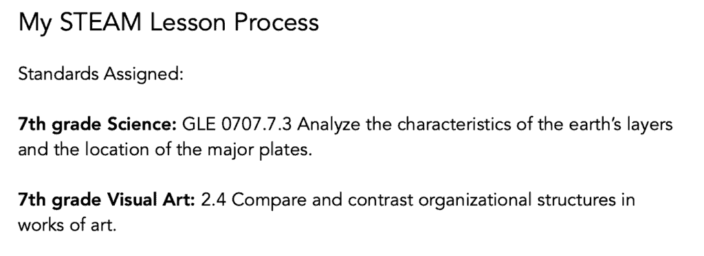 STEAM Lesson Process