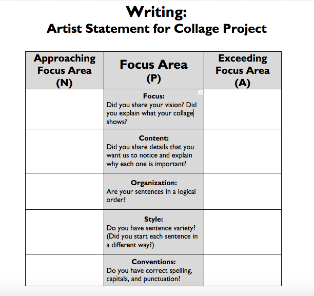 single point rubric example