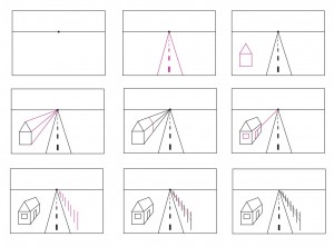 3 Ways to Teach 1-Point Perspective - The Institute for Arts ...
