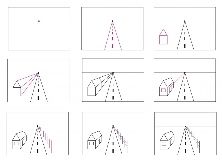 3 Ways to Teach 1-Point Perspective - The Institute for Arts ...