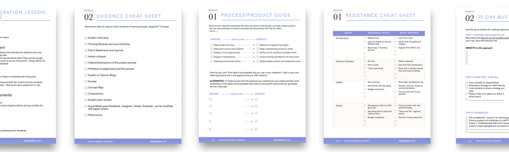 arts integration resource samples