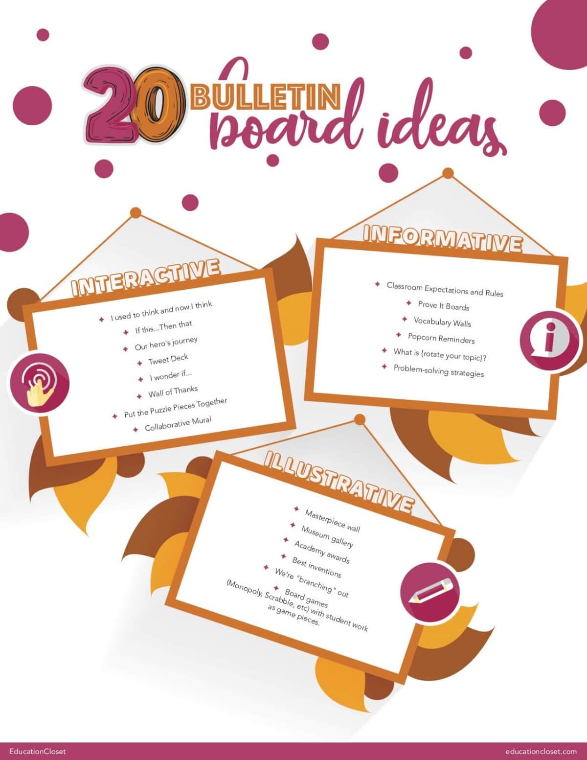 Effective Bulletin Board Ideas for Teachers Education Closet