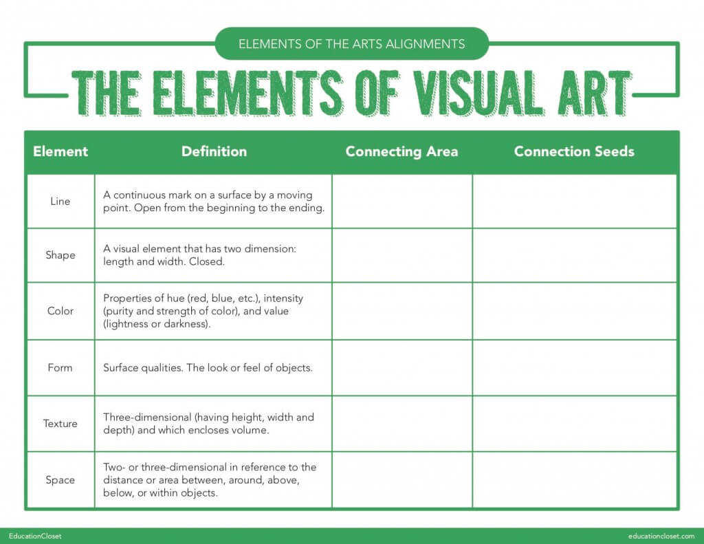 The Elements of Arts Alignment Template