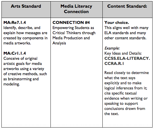 media literate students