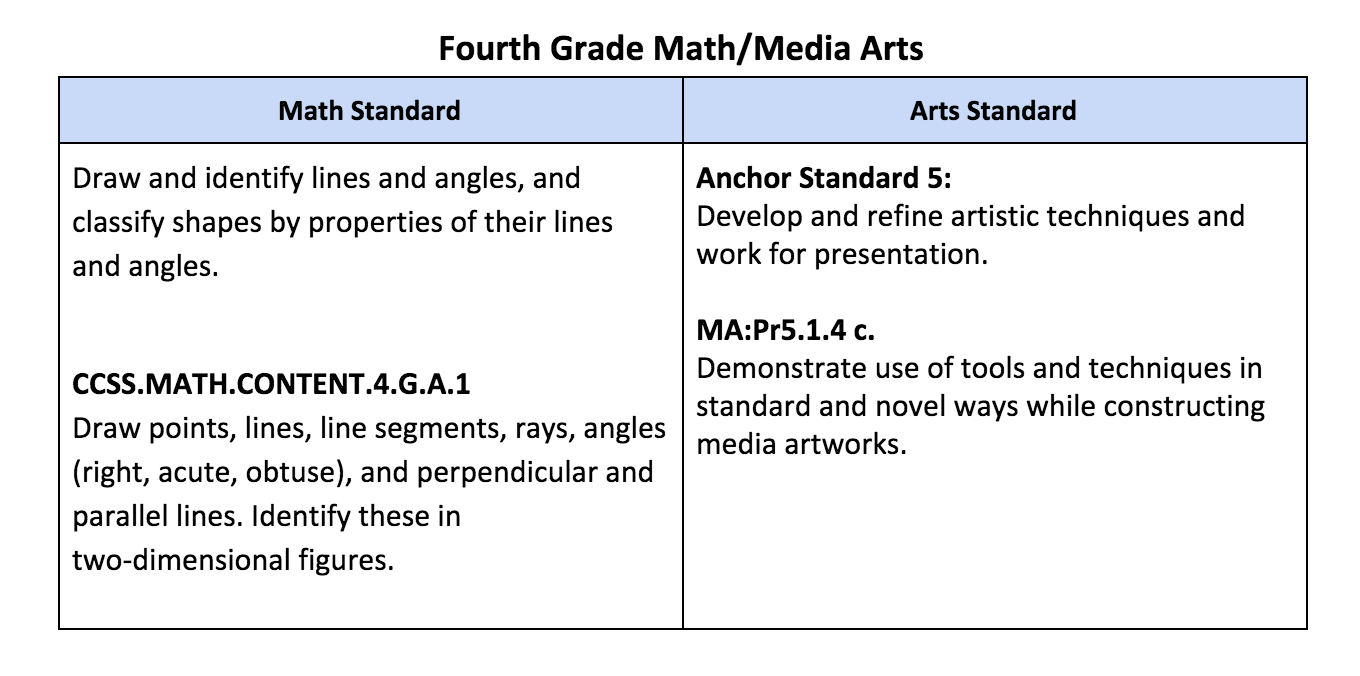 media arts and math