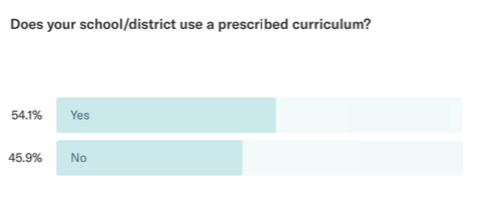 do you use prescribed curriculum