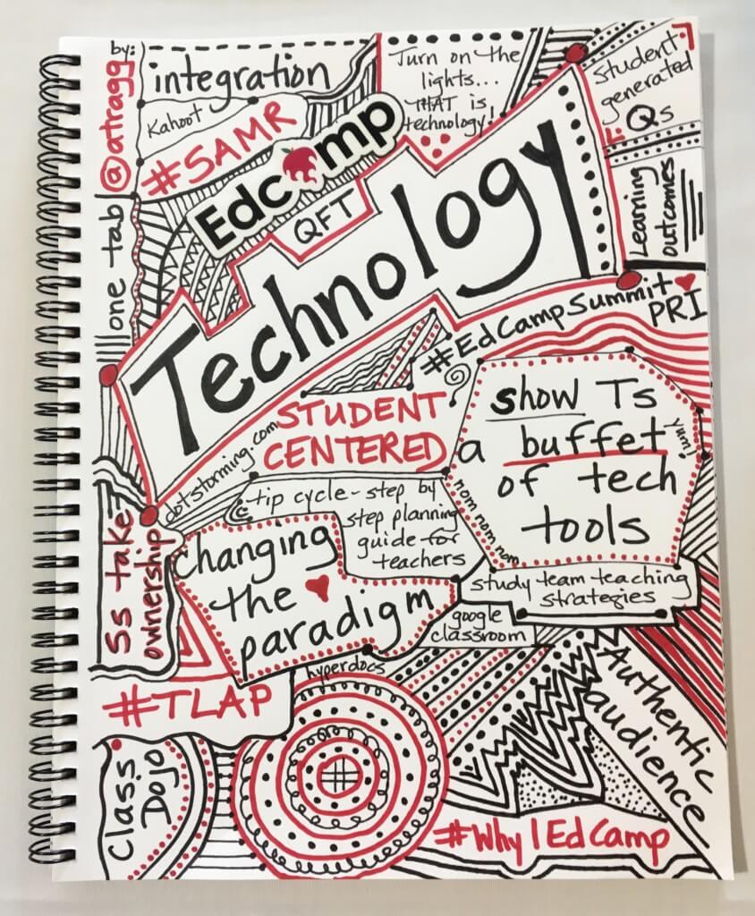 https://artsintegration.com/wp-content/uploads/2019/02/sketchnote1-844x1024.jpg