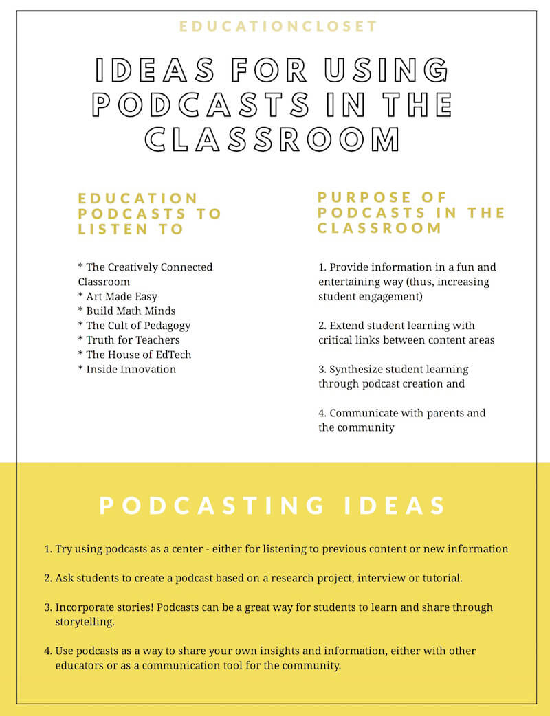 podcast listening assignment high school