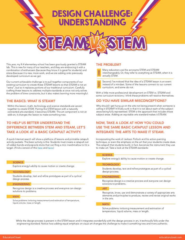 What Is STEM Education ? (AND STEAM, and STREAM? ) 