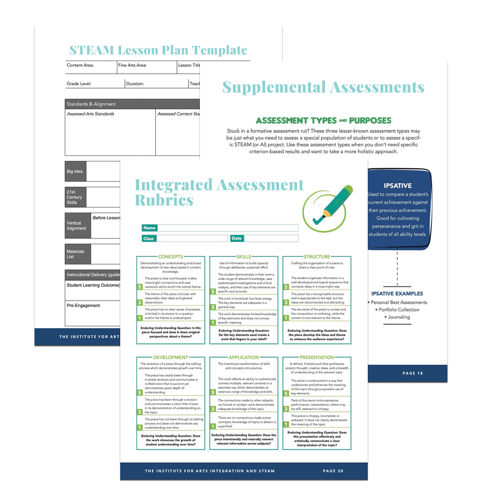lessons and assessments