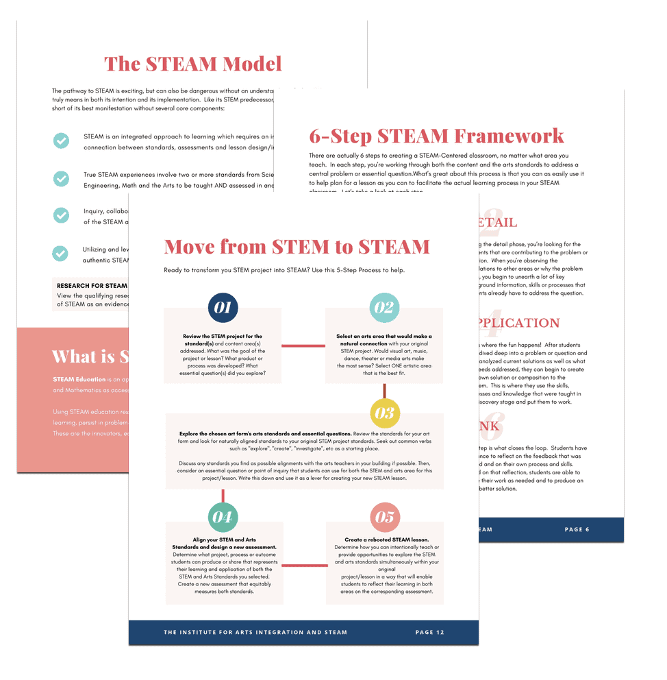 steam model