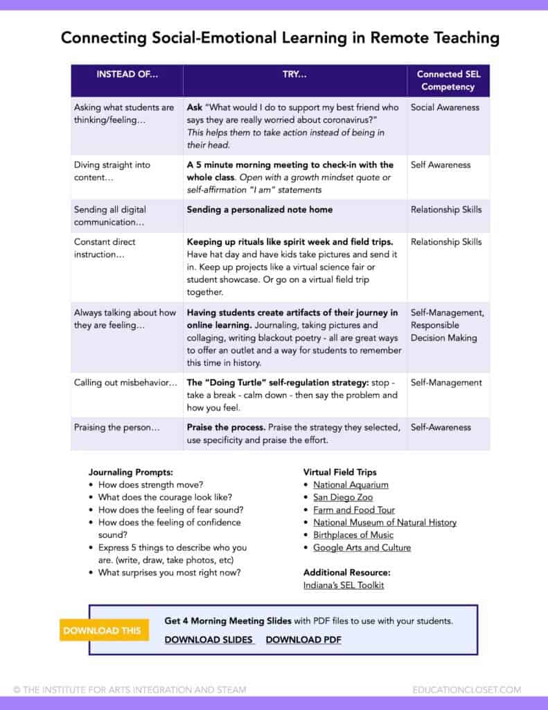 social emotional learning activities for remote teaching