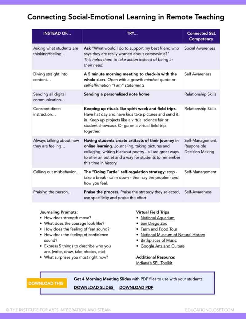 25 Creative Social Emotional Learning Activities | Strategies for Teachers