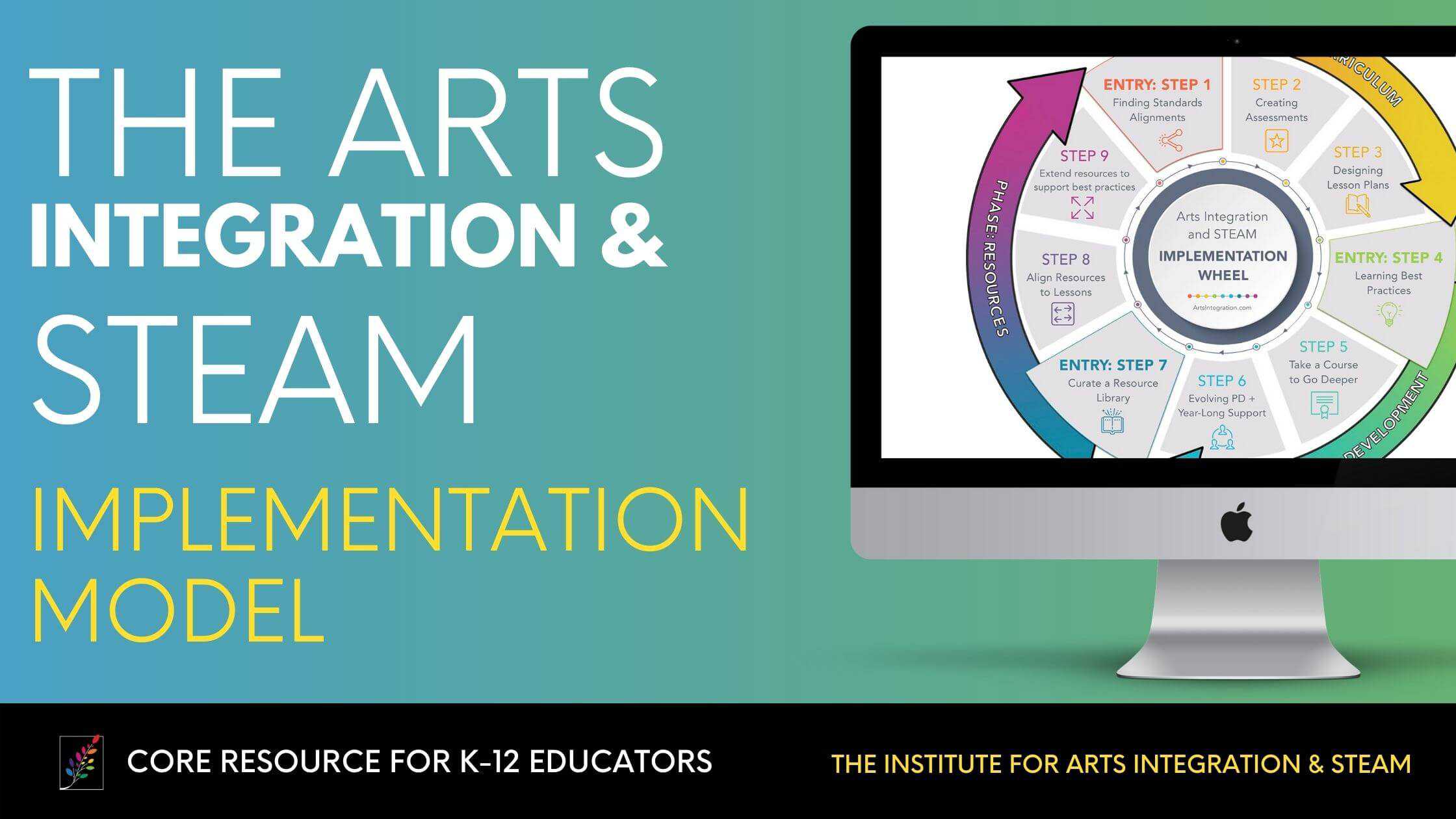 arts integration implementation model