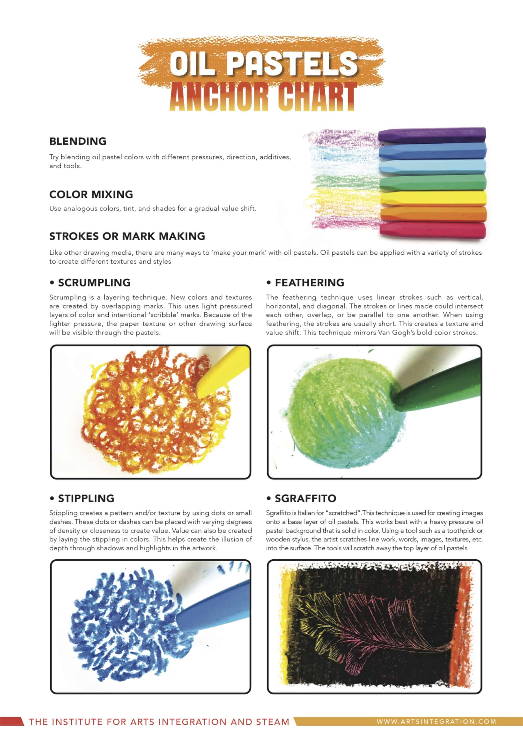 Intro To Pastels For Kids: How To Blend With Oil Pastels - Art For