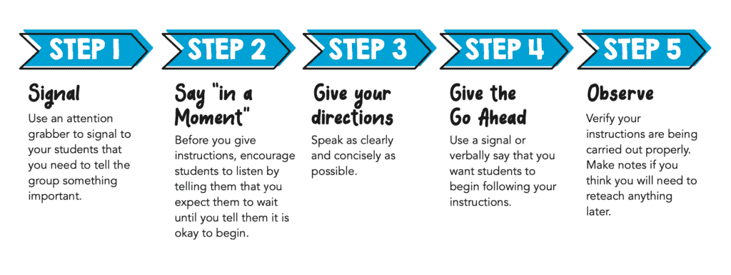 5 STEPS FOR TRANSITIONS