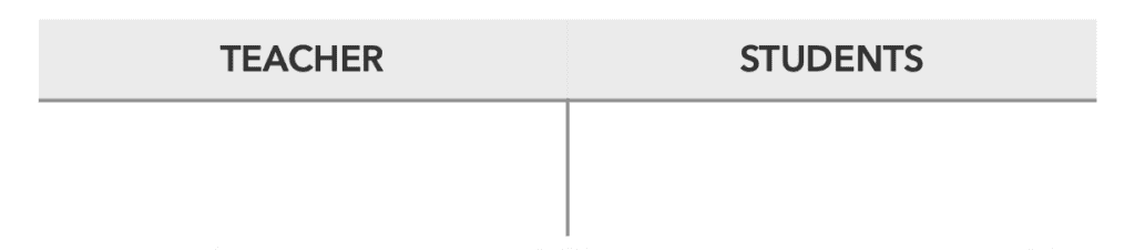 teacher vs students