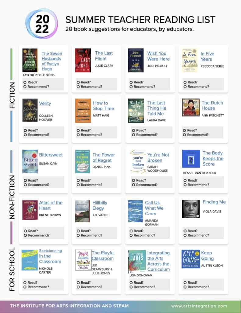 2022 Summer Teacher Reading List Books