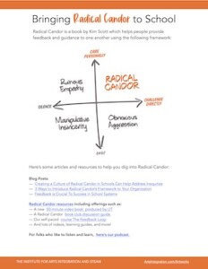 Examples of Radical Candor - Coding with Empathy