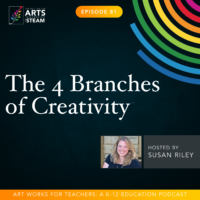 branches of creativity