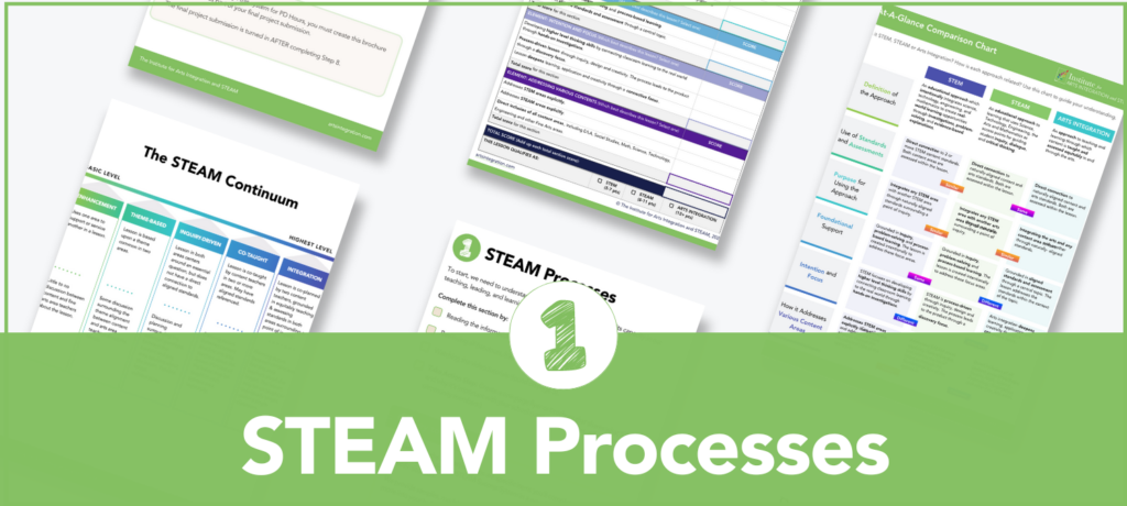 Build & Grow Your STEAM Program: K-12 STEAM Certificate