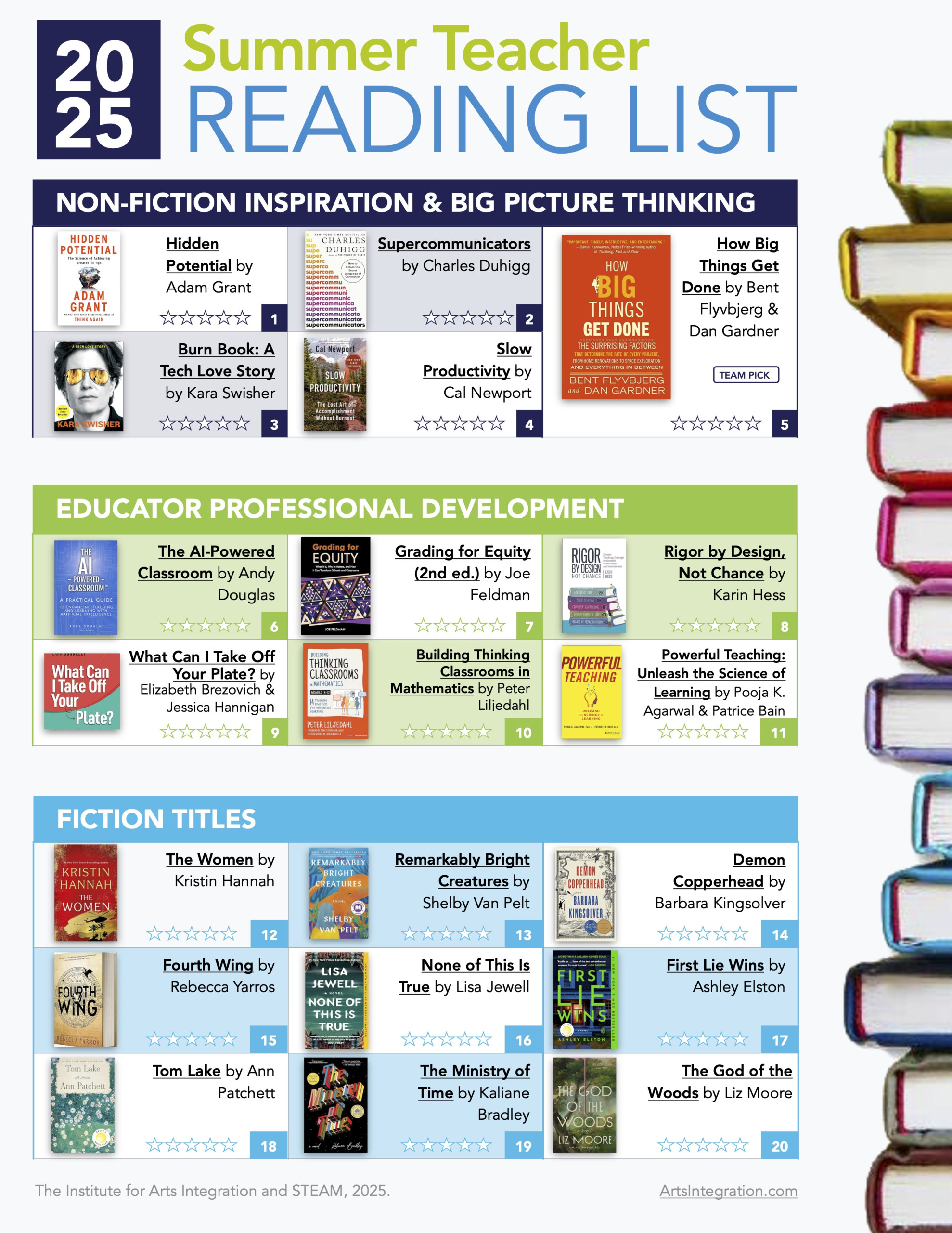 2025 summer reading list for teachers
