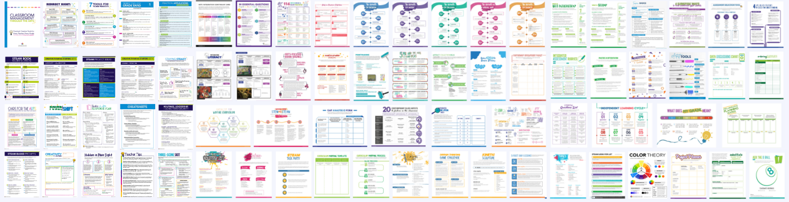 ultimate resource toolkit for arts integration and STEAM
