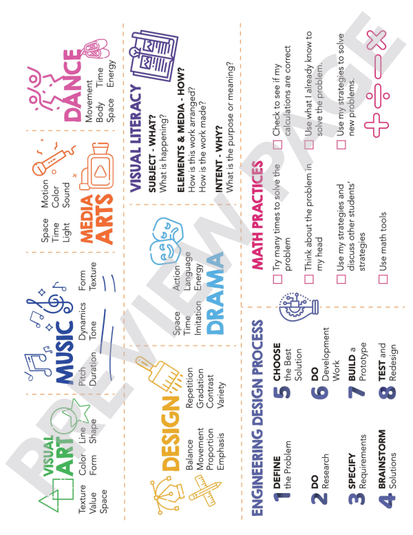 Sample page 3