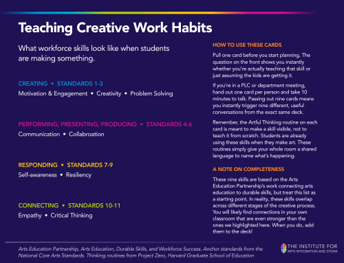 The Skills Employers Are Desperately Searching For… and Where Kids Are Actually Learning Them