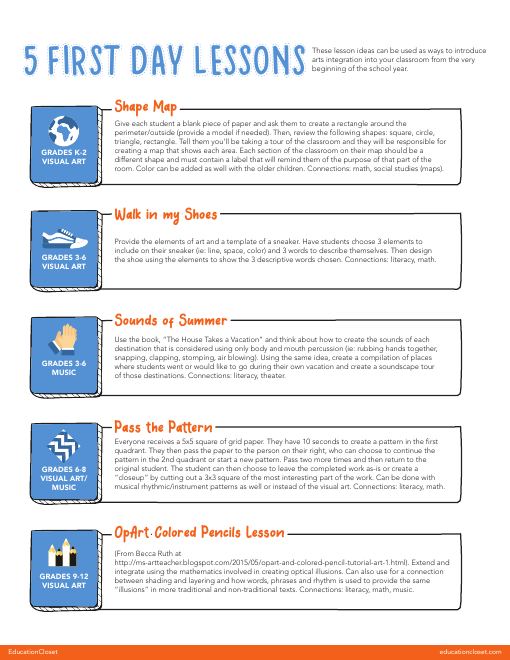 5 First Day Lessons