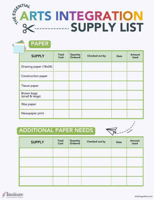 Arts Integration Supply List Tracker